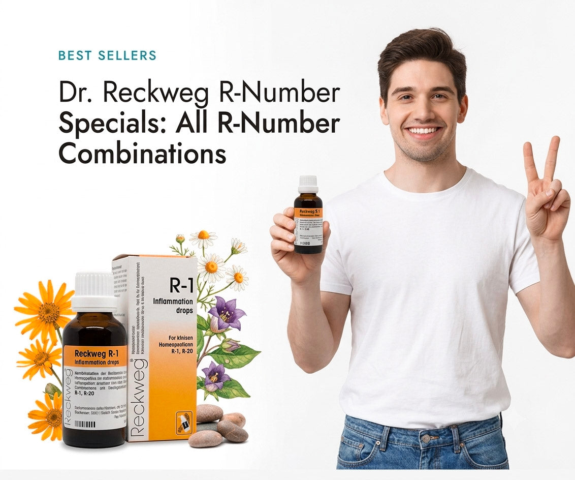 Dr.Reckweg R-Numbers